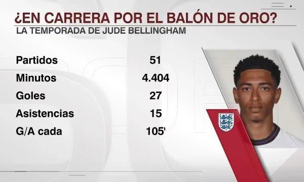 斯帕莱蒂：提升球员水平像开车，球员有马力需要释放出来（斯帕莱蒂：提升球员水平如驾车，关键是把球员的马力释放出来）