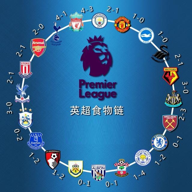 澳超战报：桑托斯破门被吹，麦克阿瑟FC 0-0墨尔本胜利（澳超赛况：桑托斯进球被判无效，麦克阿瑟FC与墨尔本胜利0-0握手言和）